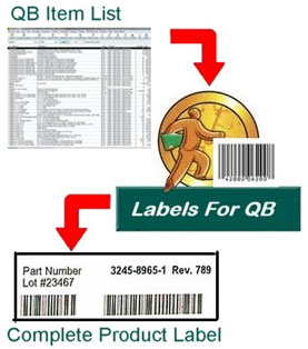 Produce Product Label from Quickbooks item list